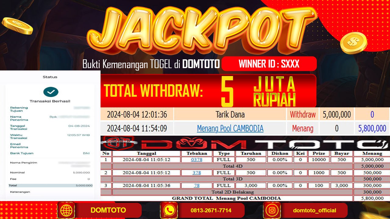 JACKPOT TOGEL POOL  CAMBODIA 04 AGUSTUS 2024